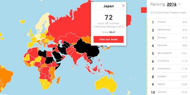 報道の自由確保されている=菅長官