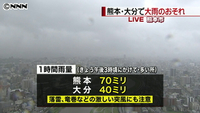 熊本、大分で大雨も 土砂災害などに警戒を（熊本県）