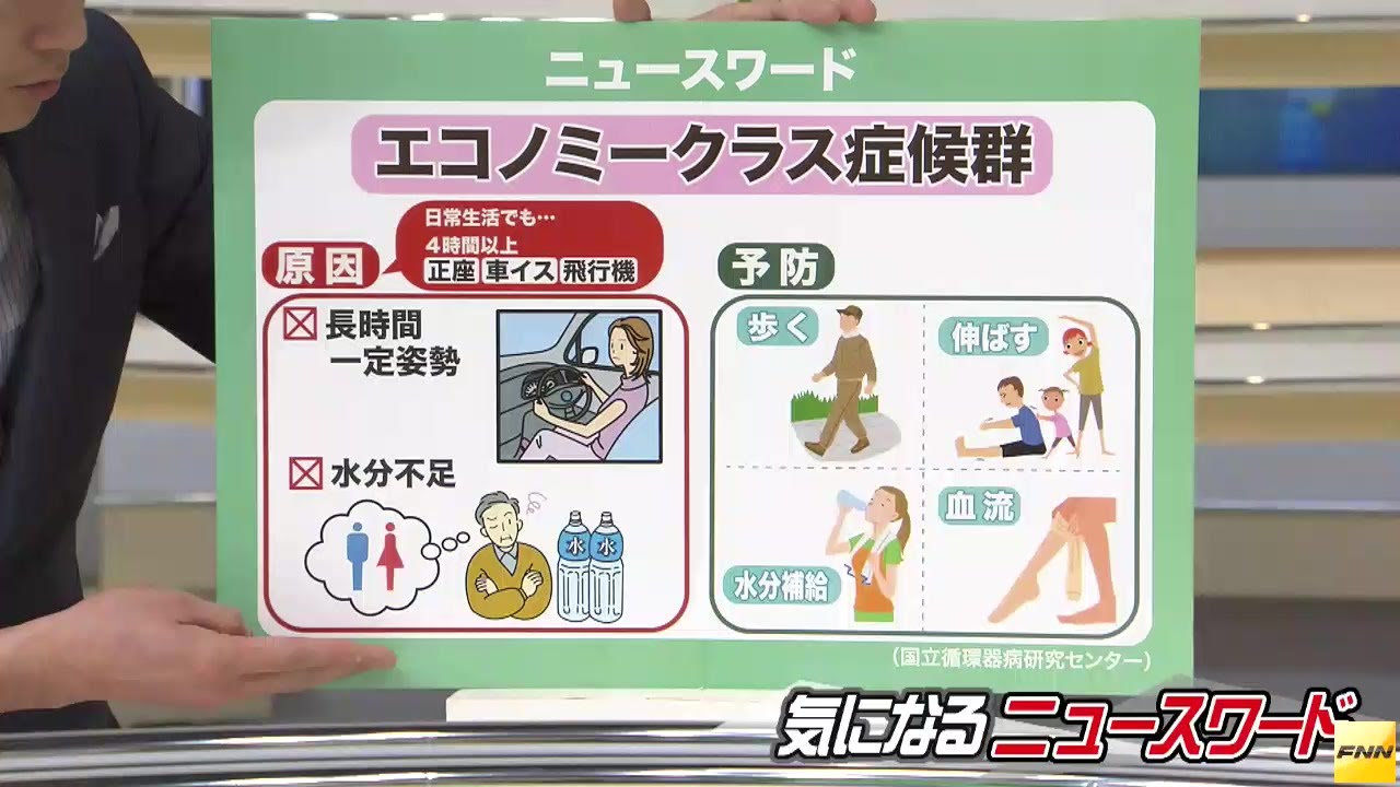 ちょっとした努力で防げる…エコノミークラス症候群