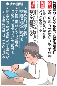 デジタル教科書:20年度導入へ 紙と併用