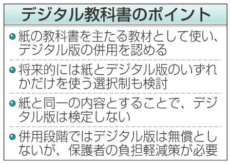 容認、体験型の学習しやすく 費用面に課題