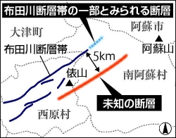 未知の断層が活動か、「布田川断層帯」南に痕跡
