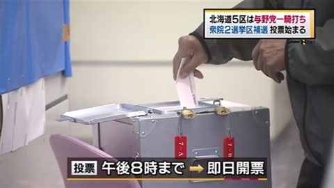 宮崎謙介氏辞任の衆院京都3区、北海道5区補欠選投票始まる 深夜までに大勢判明