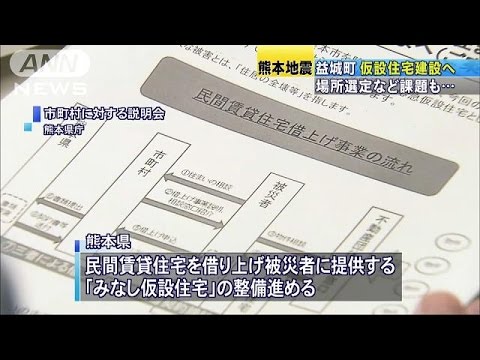 仮設住宅３０００戸分の建設資材確保 防災相