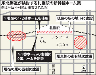 在来線ホーム乗り入れ不可に ４者協議