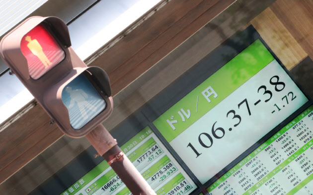 投機的な円買い続く、一時106円28銭 ＮＹ市場