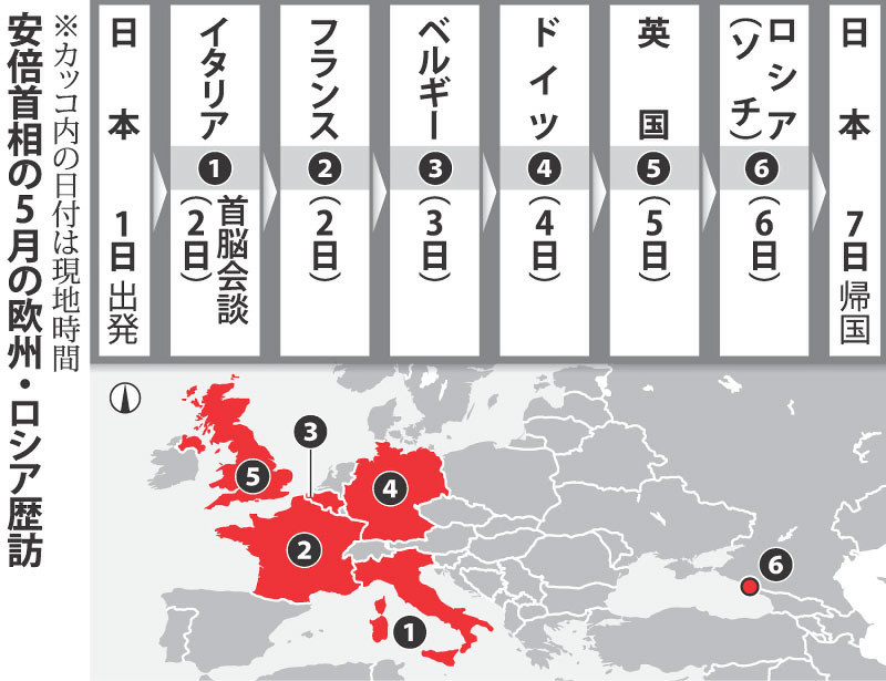 首相 きょうから欧州５か国などを歴訪